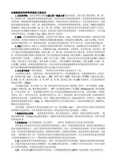 植物组织培养的培养基