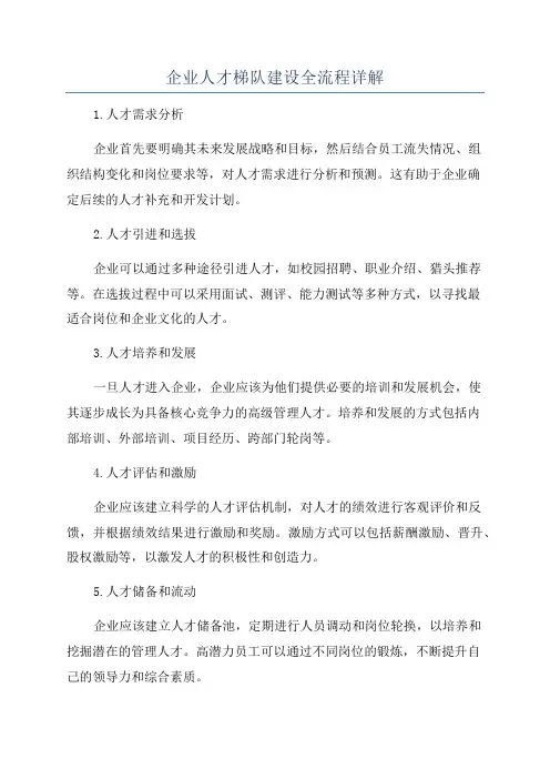 企业人才梯队建设全流程详解