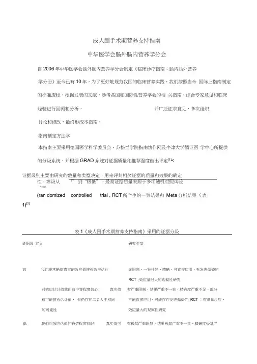 围术期患者营养支持指南