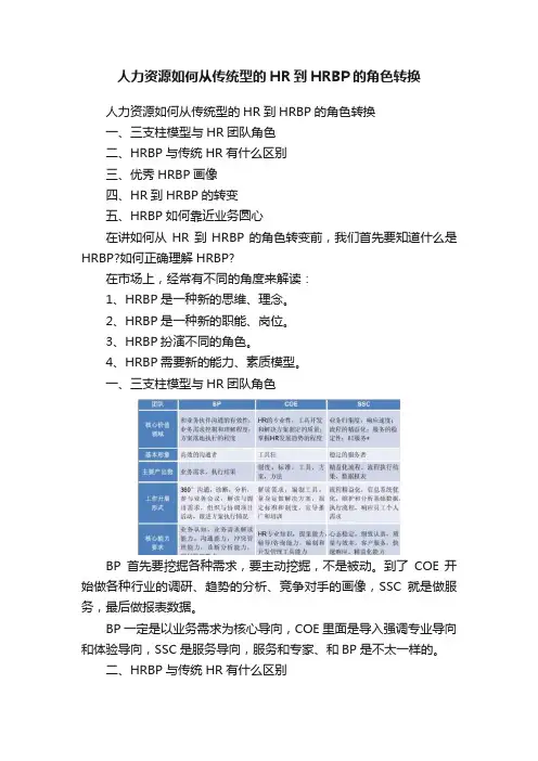 人力资源如何从传统型的HR到HRBP的角色转换