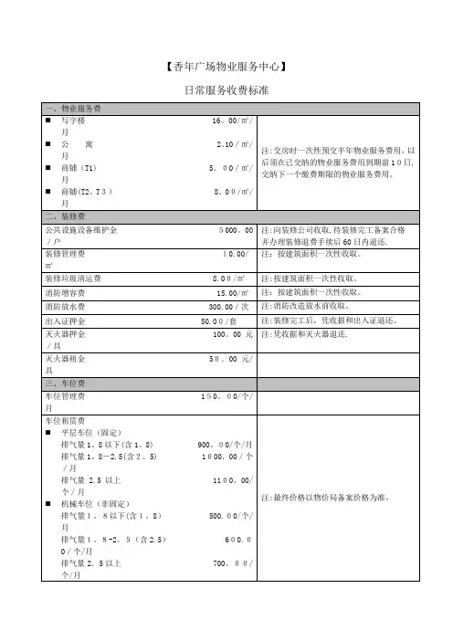 成都物业服务中心日常服务收费标准