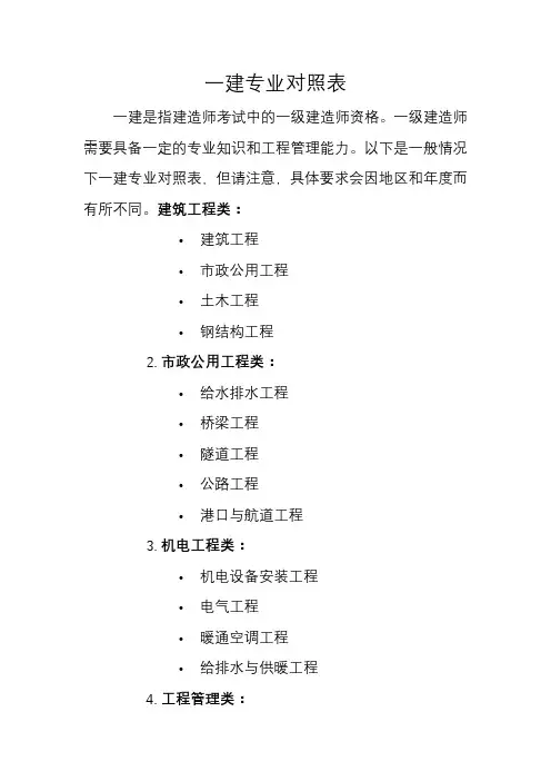 上海一建专业对照表