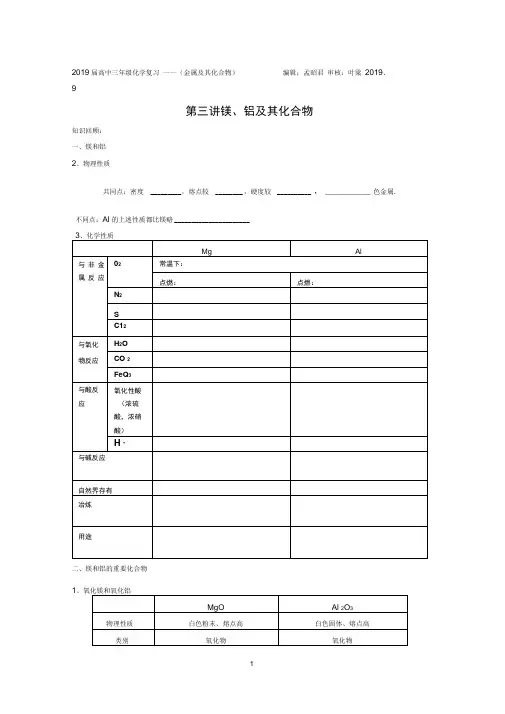 2019届高三化学复习(镁铝)
