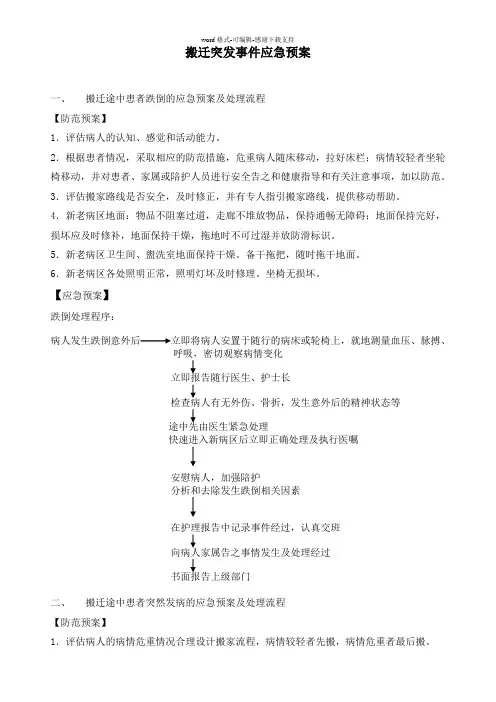 搬迁突发事件应急预案