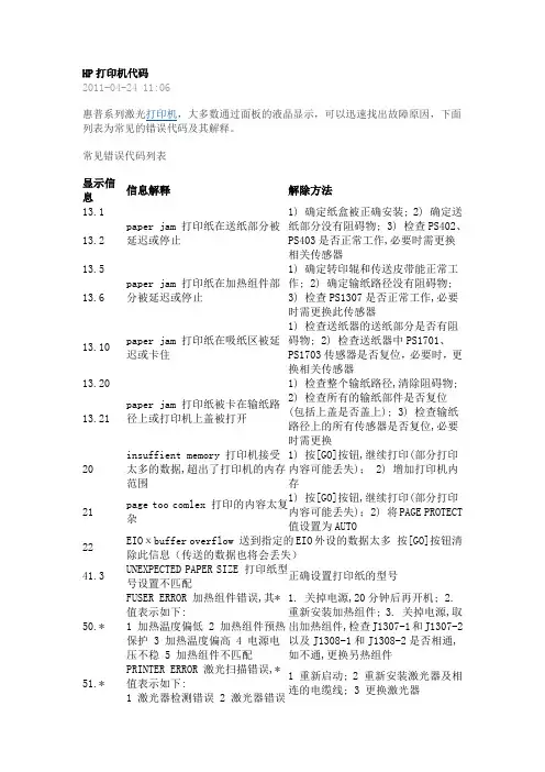 HP打印机代码