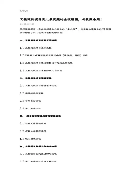 工程建设项目史上最完整地全流程图