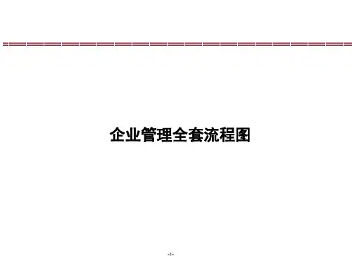 企业管理全套流程图