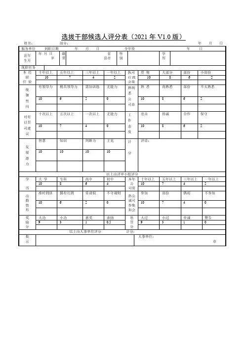 选拔干部候选人评分表(2021年V1
