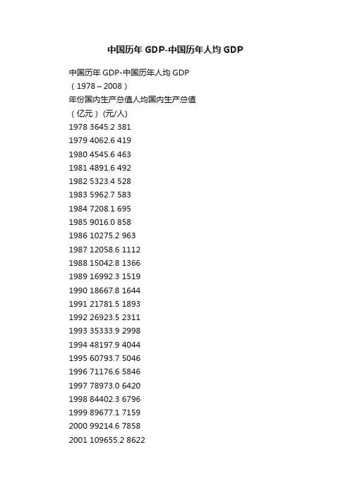 中国历年GDP-中国历年人均GDP