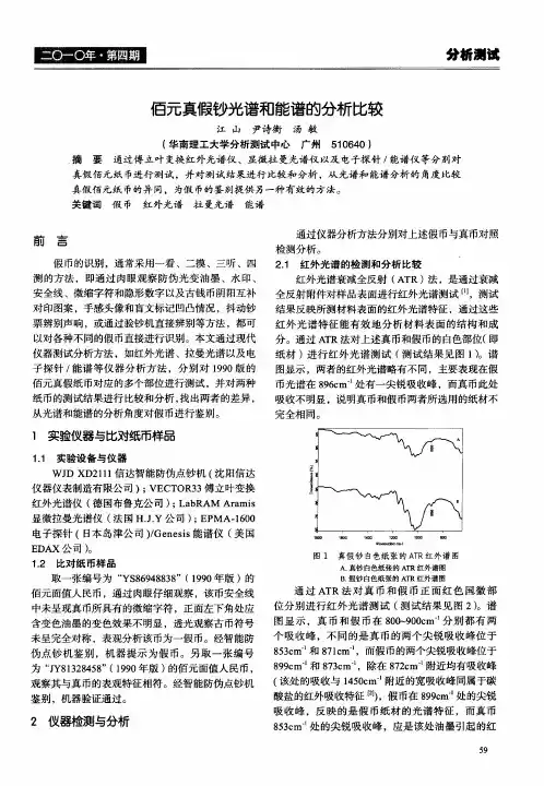 佰元真假钞光谱和能谱的分析比较