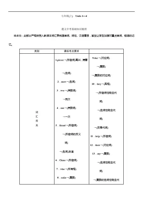 2016中考王英语中考命题研究(遵义)：教材知识研究篇第一部分教材知识研究篇