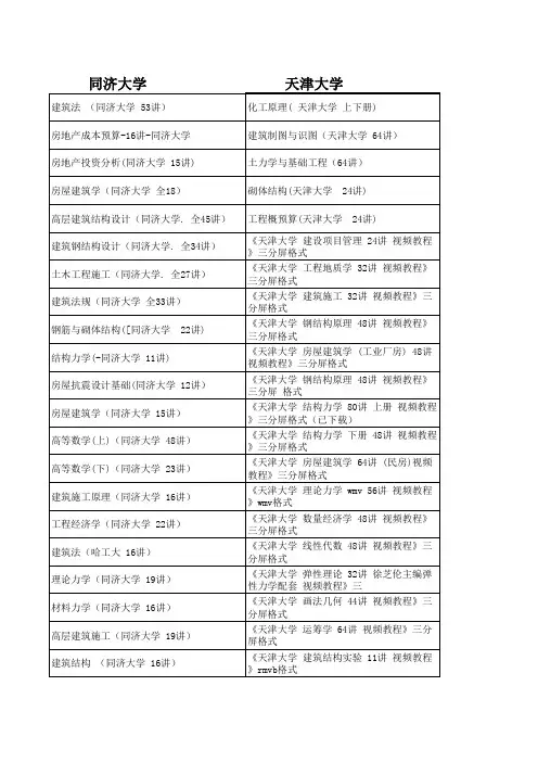 总课表(1)