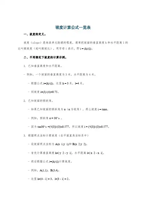 坡度计算公式一览表