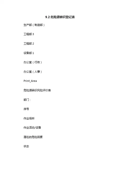 9.2危险源辨识登记表