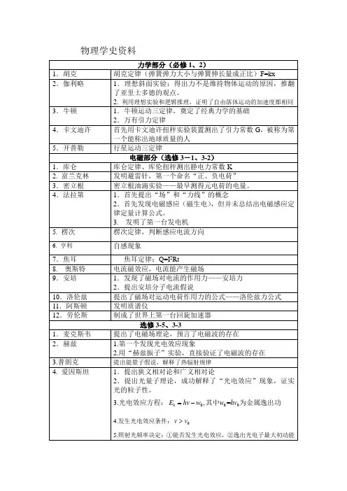 高中物理学史资料、3-3、3-5知识总结