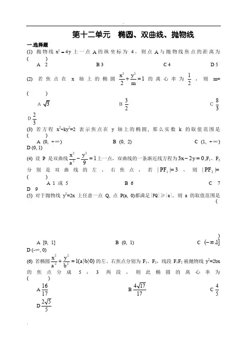 椭圆双曲线抛物线测试题