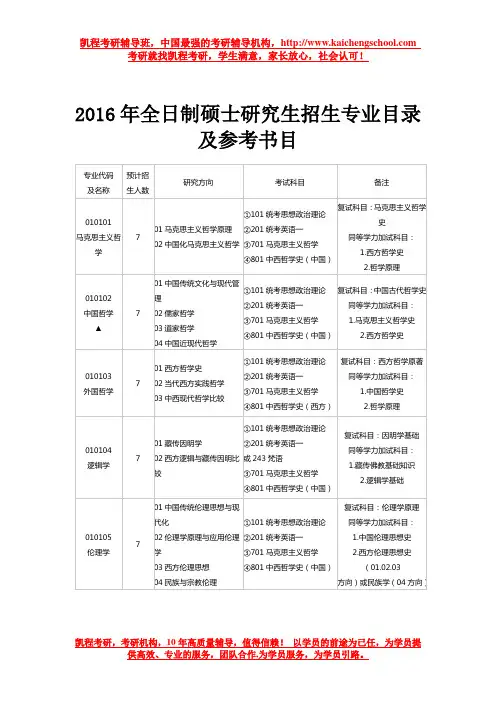 2016年全日制硕士研究生招生专业目录及参考书目