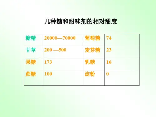有机化学 第十三章碳水化合物共48页文档