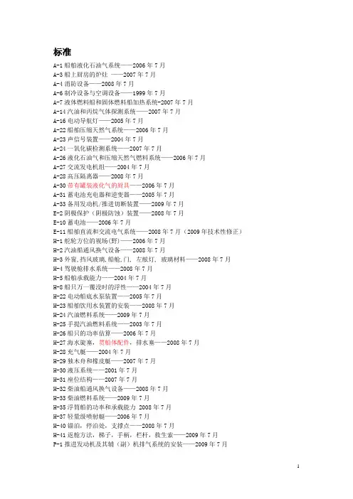 船舶标准目录