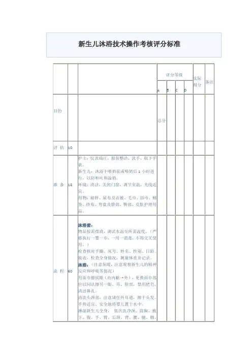 新生儿沐浴技术操作考核评分标准