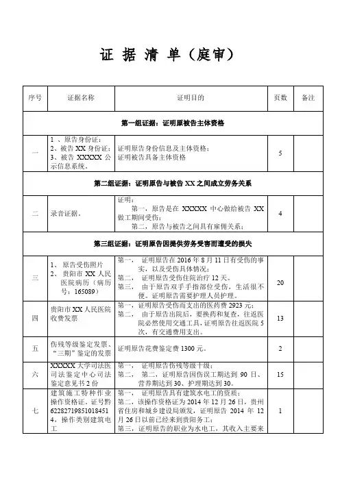 雇员损害赔偿案件证据清单