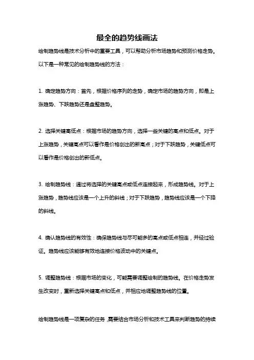 最全的趋势线画法