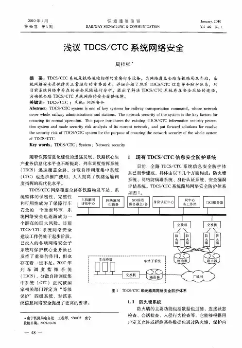 浅议TDCS／CTC系统网络安全