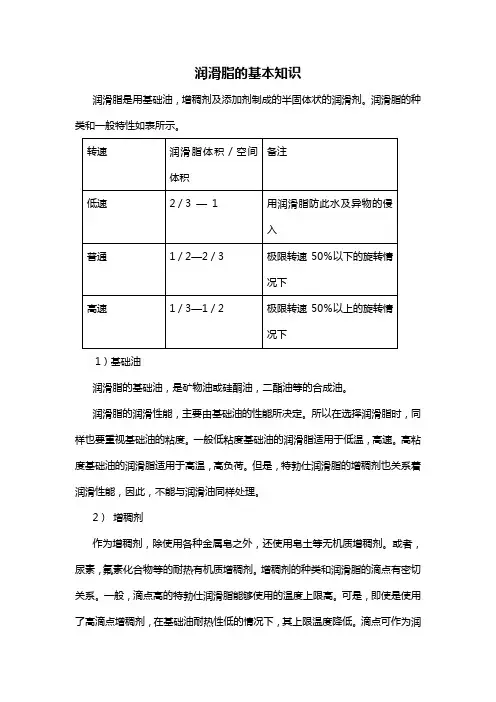 润滑脂的基本知识