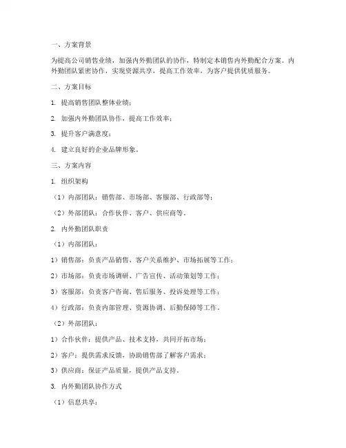 销售内外勤配合方案模板
