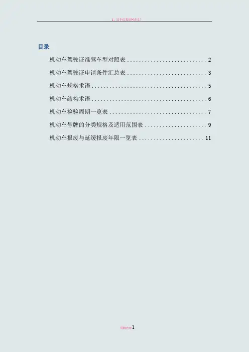 机动车驾驶证准驾车型对照表87665