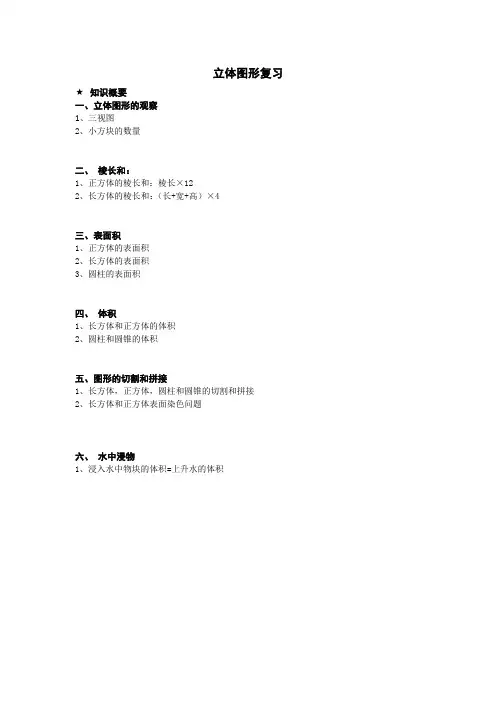 【精品】六年级下学期数学 立体图形复习 非常完整版题型训练+详细答案