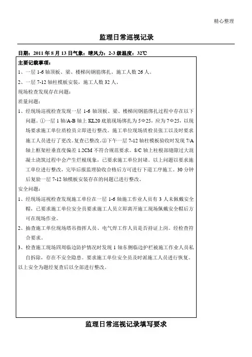监理日常巡视记录(记录样式)
