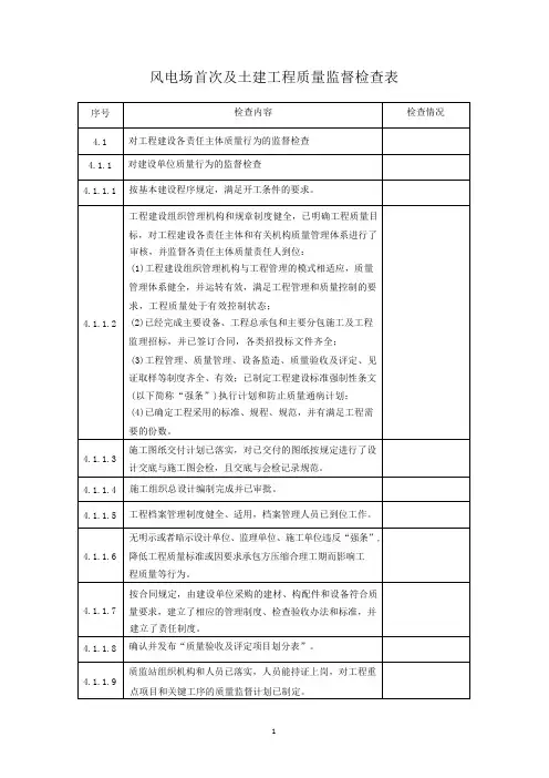 风电场首次及土建工程质量监督检查典型大纲