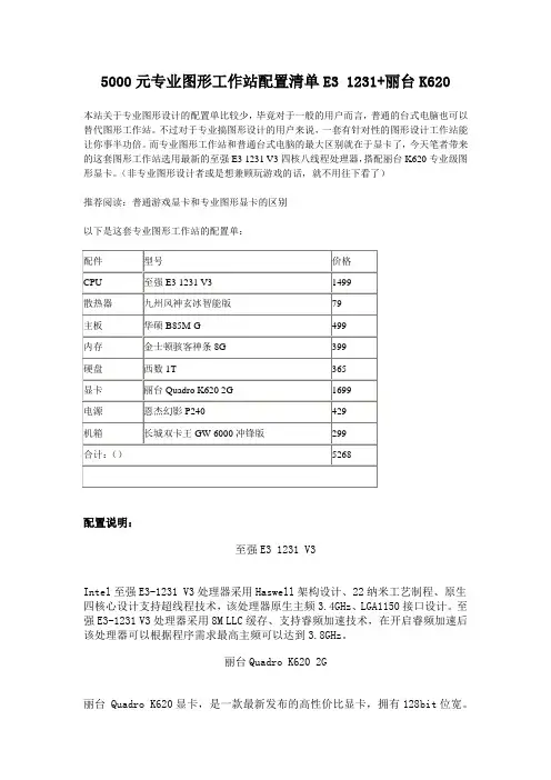 5000元专业图形工作站配置清单E3 1231+丽台K620