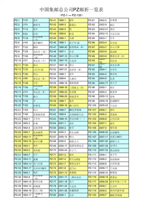 中国集邮总公司PZ邮折一览表