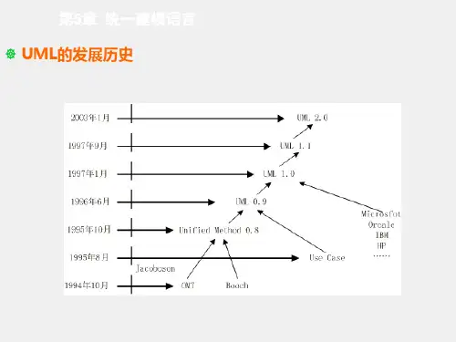 软件体系结构课件第5章统一建模语言