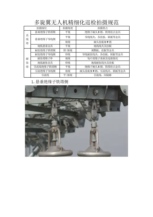 多旋翼无人机精细化巡检拍摄规范