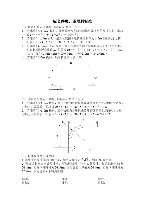 钣金件展开图展料标准