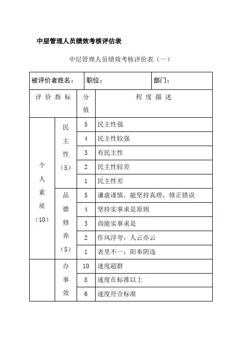 中层管理人员绩效考核评估表