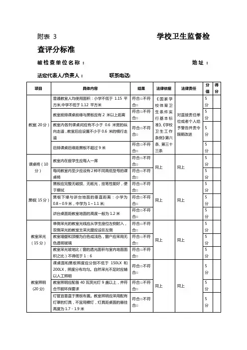 学校卫生监督检查评分标准