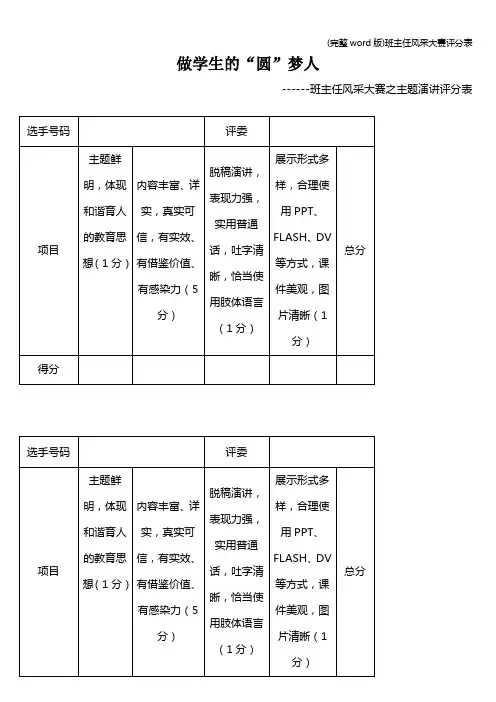 (完整word版)班主任风采大赛评分表
