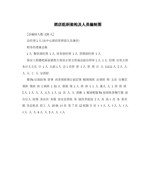 酒店组织架构及人员编制图