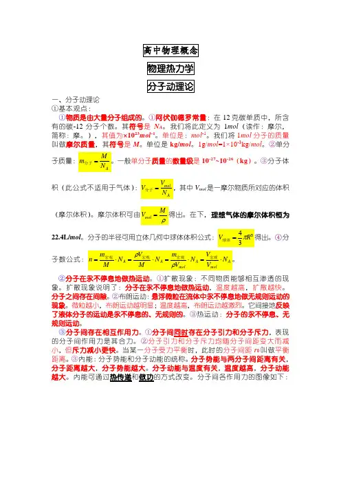 高中物理概念热力学
