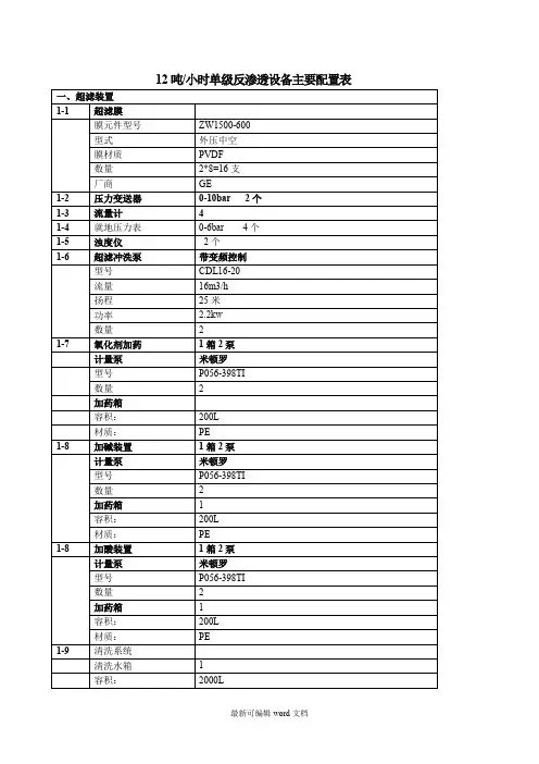超滤+反渗透设备配置