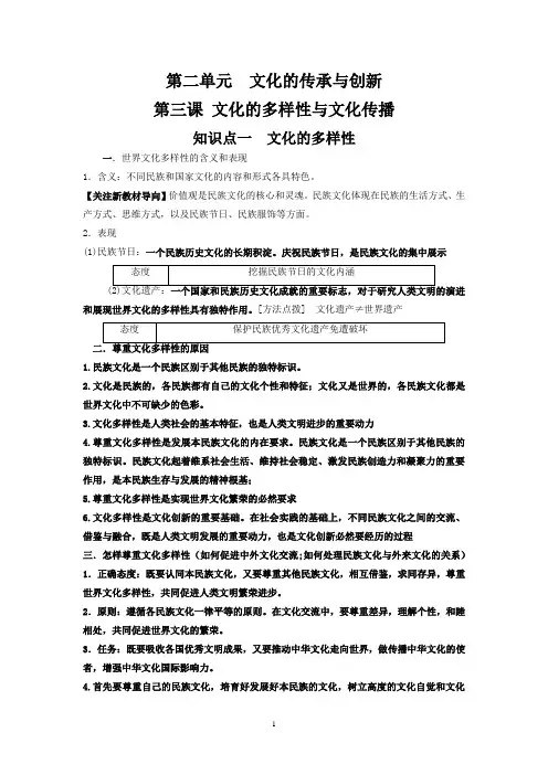 2022届高三一轮复习必修三  第二单元  文化的传承与创新