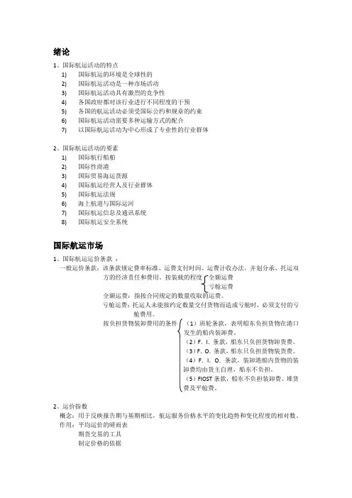 国际航运管理