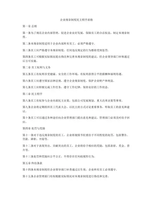 企业规章制度民主程序表格