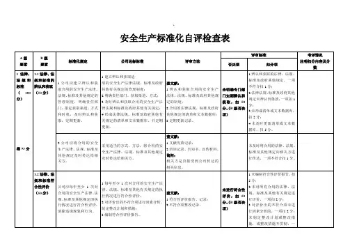 新版安全生产标准化自评检查表