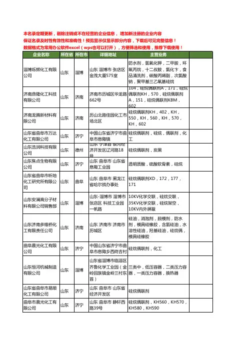 新版山东省硅烷工商企业公司商家名录名单联系方式大全107家