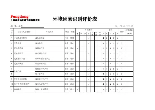 仓库环境因素识别评价表